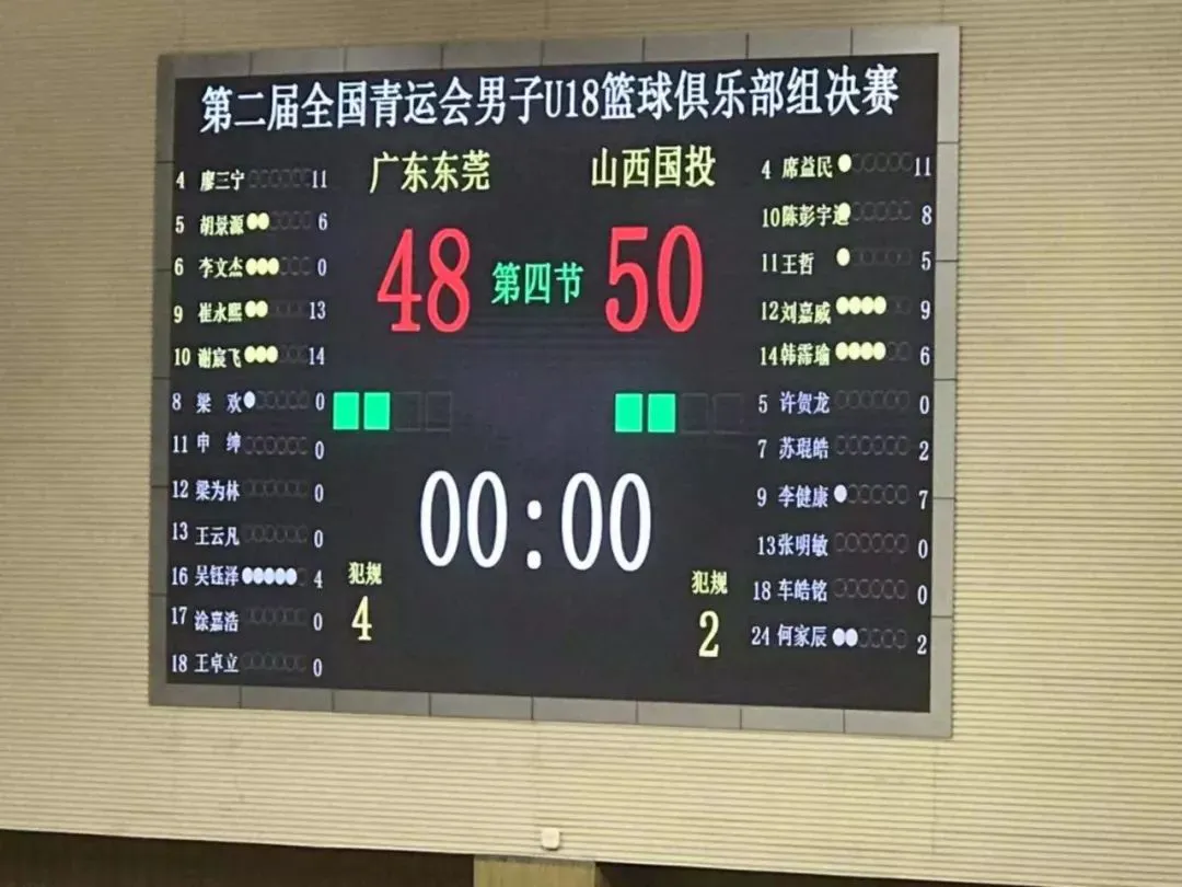 篮球比赛前一周训练计划_2
