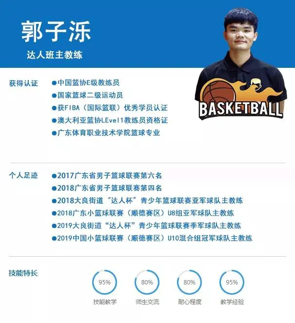 如何制定智能篮球训练计划_2