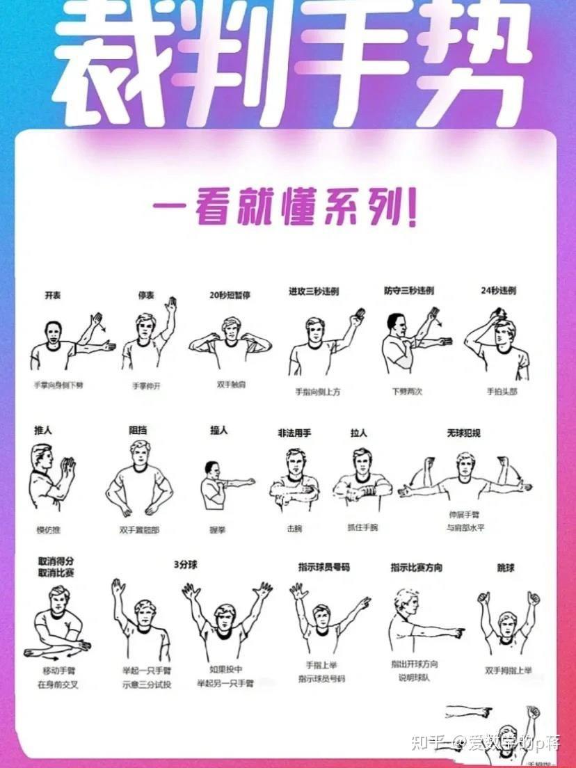 如何通过冥想提升篮球心态
