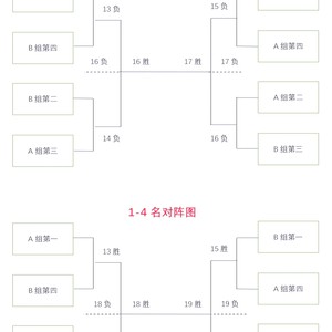 业余篮球选手的心理成长路径:从初学者到高手的全面指南
